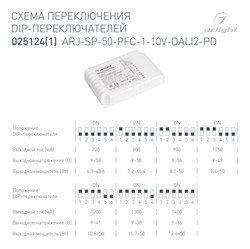 Блок питания ARJ-SP-50-PFC-1-10V-DALI2-PD (50W, 700-1400mA) (Arlight, IP20 Пластик, 5 лет) 025124(1) - фото 124130