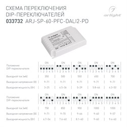 Блок питания ARJ-SP-60-PFC-DALI2-PD (60W, 9-71V, 0.35 -1.05A) (Arlight, IP20 Пластик, 5 лет) 033732 - фото 131811