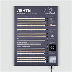 Стенд Ленты ARL-COB-01-830х600mm (230V) (Arlight, -) 046953 - фото 175383
