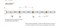 Лента RT 2-5000 12V Green 2x (5060, 300 LED, LUX) (Arlight, 14.4 Вт/м, IP20) 012337-1 - фото 100893