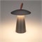 Светильник SP-PATIO-TAB-2W Warm3000 (BK, 127 deg) (Arlight, IP54 Металл, 2 года) 043587 - фото 101288