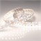 Лента RT 2-4700 24V Day4000 20mm (2835, 140 LED/m, LUX) (Arlight, 21.6 Вт/м, IP20) 028003 - фото 111964