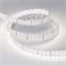 Лента RT 2-5000 24V Day4000 2x2 (2835, 980 LED, LUX) (Arlight, 20 Вт/м, IP20) 019090(B) - фото 115749