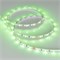 Лента RT-5000-3838-60-24V RGB (5mm, 6.6W/m, IP20) (Arlight, -) 030164 - фото 116042
