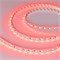 Лента IC-BA108-12mm 48V RGBW-Warm (15 W/m, IP20, 5060/2835, 40m) (Arlight, стабилизированная) 029990(2) - фото 130173