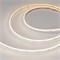 Лента COB-S-X480-8mm 24V Day4000 (6 W/m, IP20, 5m) (Arlight, боковое свечение) 046902 - фото 139201