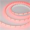 Лента CSP-X840-12mm 24V RGBW-Warm (17.2 W/m, IP20, 5m) (Arlight, 5 лет) 046937 - фото 139864