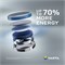 Батарейки литиевые VARTA ELECTRONICS CR2450 6450 BL2 (блистер 2шт) 4008496747245 - фото 146669