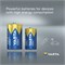 Батарейки VARTA LONGLIFE POWER D LR20 BL2 (блистер 2шт) 4008496559237 - фото 167024