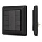 INTELLIGENT ARLIGHT Панель DALI-223-4G-DIM-IN-BLACK (BUS) (IARL, -) 029245-3 - фото 181681