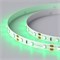 Лента RT 2-5000 12V Green (3528, 300 LED, LUX) (arlight, 4.8 Вт/м, IP20) 010520 - фото 32073