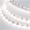 Лента RT 2-5000 12V Day White (2835, 300 LED, PRO) 015697 - фото 46085