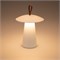 Светильник SP-PATIO-TAB-2W Warm3000 (WH, 127 deg) (Arlight, IP54 Металл, 2 года) 030051 - фото 94559