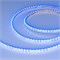 Лента RS-S120-8mm 24V Blue (9.6 W/m, IP20, 3014, 5m) (Arlight, боковое свечение) 037153 - фото 96796