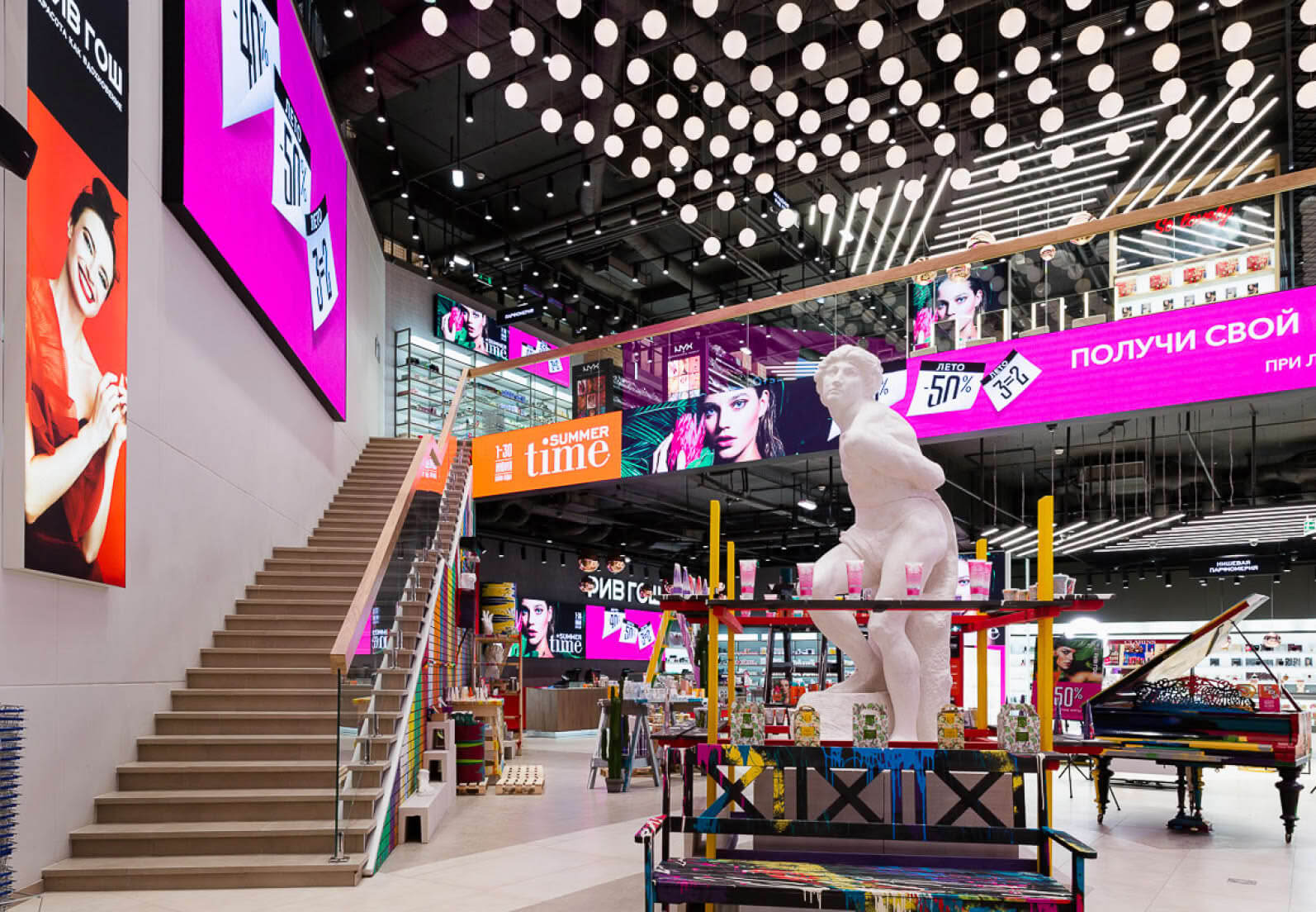 Магазины косметики