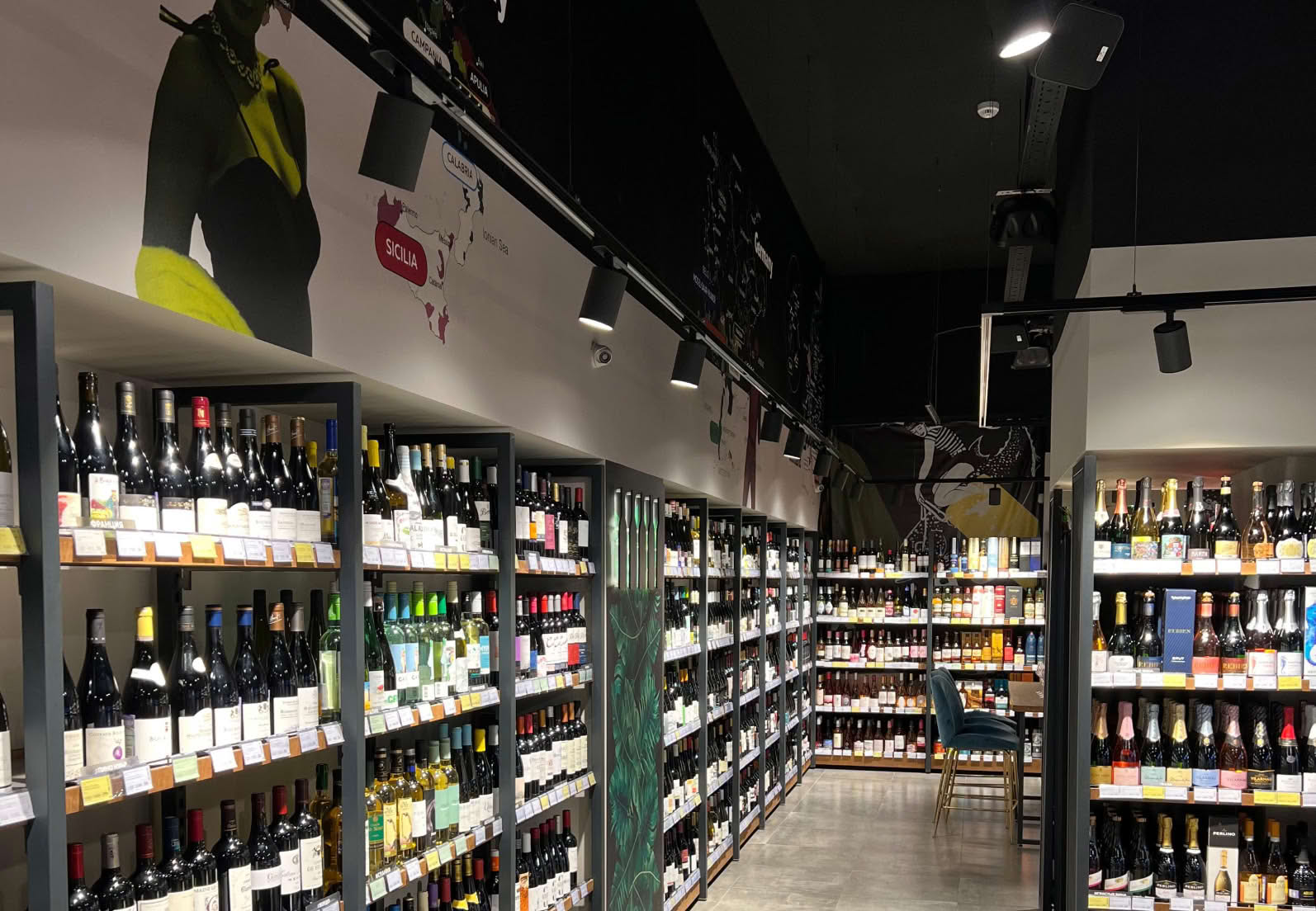 Продуктовые магазины